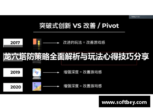 龙穴塔防策略全面解析与玩法心得技巧分享